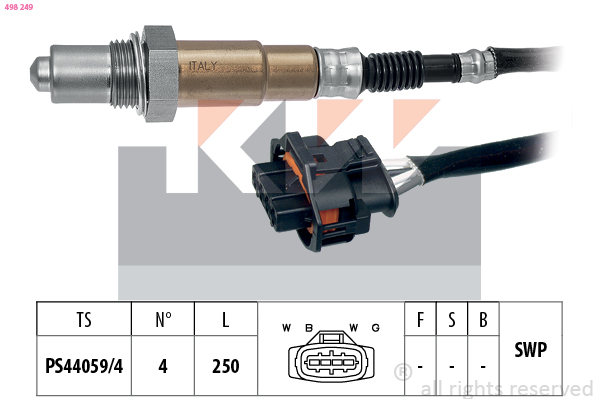 Lambda sonda KW